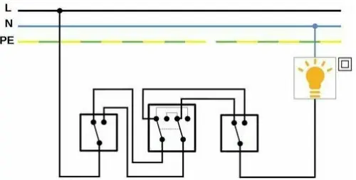 LIGHTCORE 1-GANG 4-WAY -H
